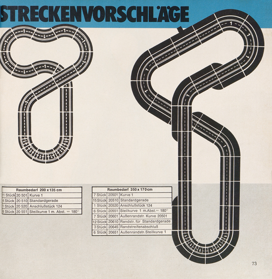 Carrera Autorennbahn Katalog 1975-1976