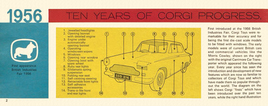 Seite 2 Corgi Toys catalog 1966