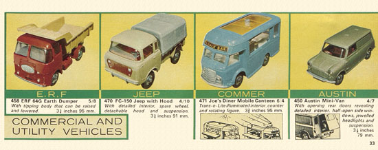 Seite 33 Corgi Toys catalog 1966