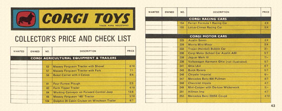 Corgi Toys catalog 1966