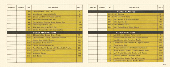 Seite 45 Corgi Toys catalog 1966