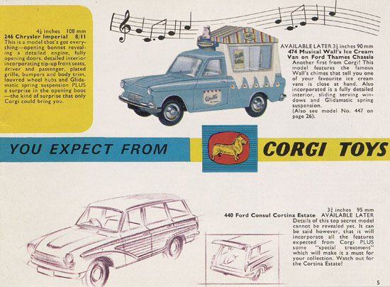 Corgi Toys catalogue 1966