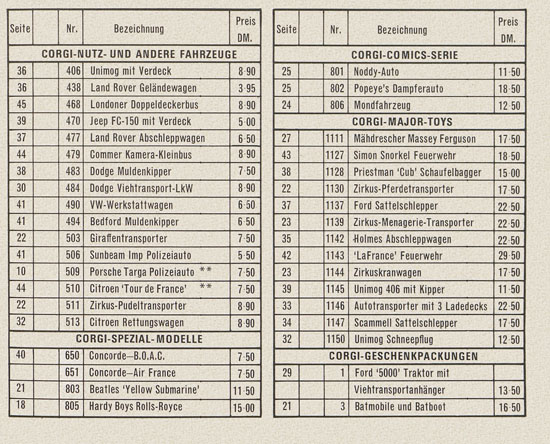 Corgi Toys Katalog 1970