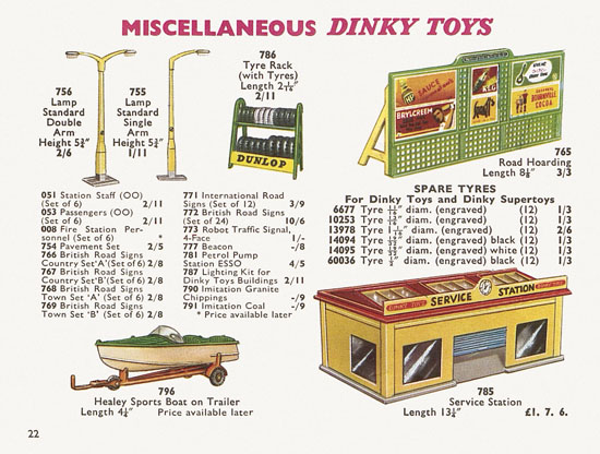 Dinky Toys Katalog 1960