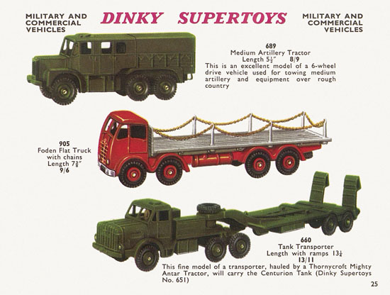 Dinky Toys Katalog 1960