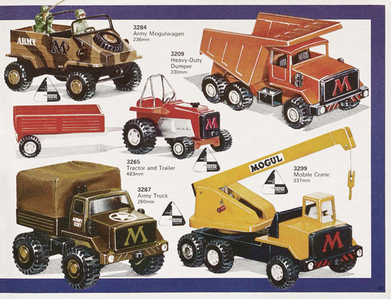 Dinky Toys Katalog 1977, Dinky Supertoys 1977