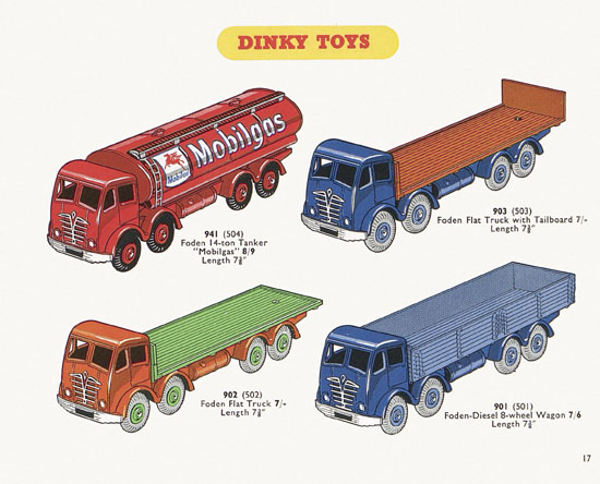 Dinky Toys catalogue 1954