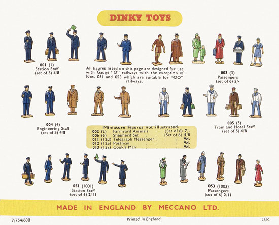 Dinky Toys catalogue 1954