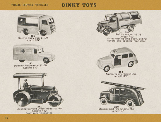 Dinky Toys catalogue 1957