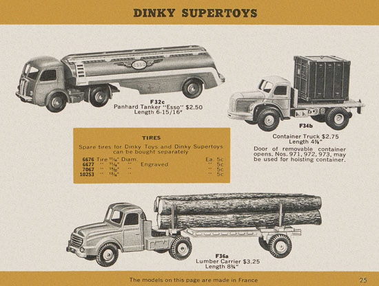 Dinky Toys catalogue 1957