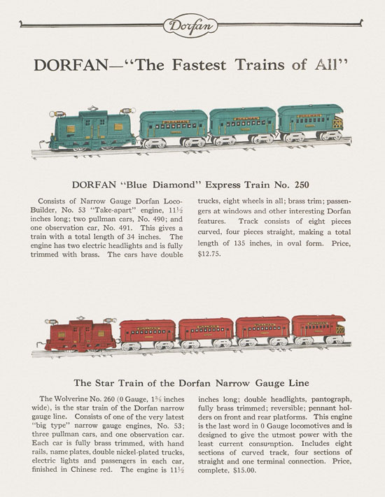 Dorfan Katalog 1927