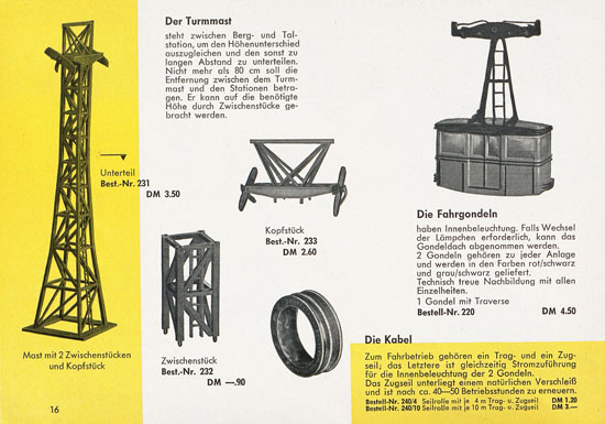 Eheim Modellspielwaren 1960