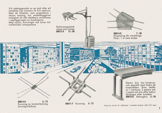 Eheim Modeller H0 Sverige 1962