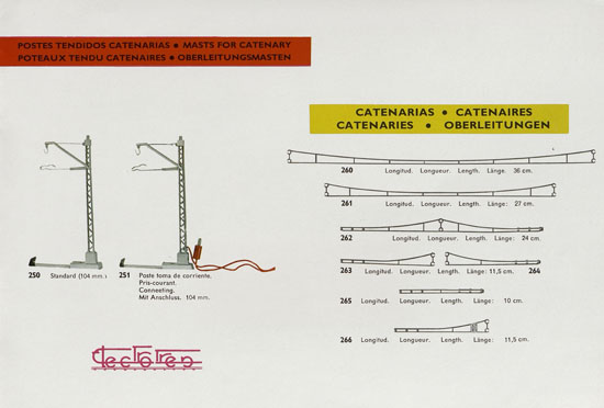 Electrotren Katalog 1970