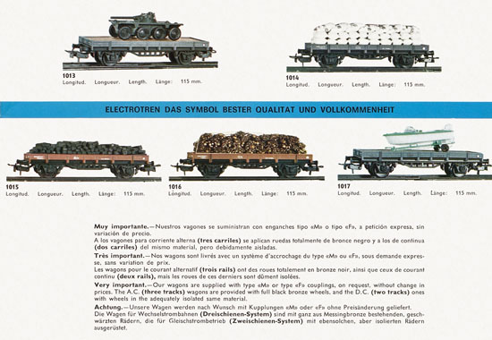 Electrotren Katalog 1972