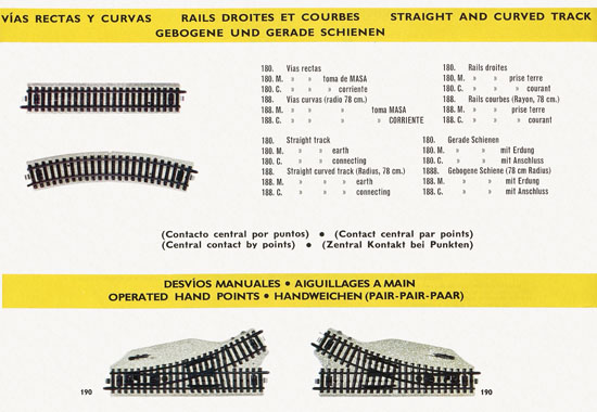 Electrotren Katalog 1972