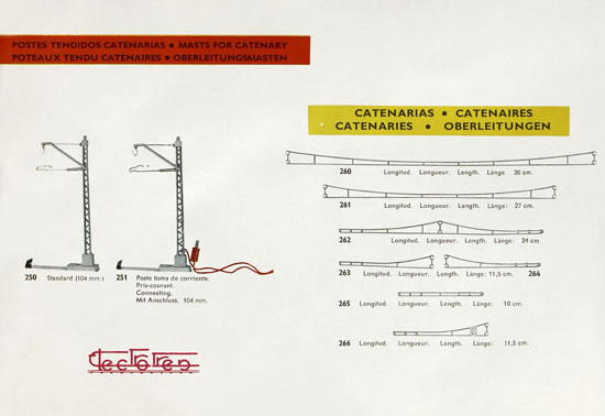 Electrotren Katalog 1973