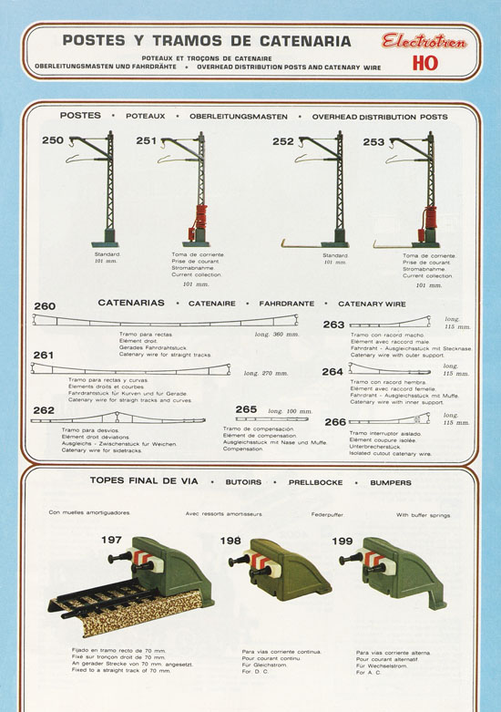 Electrotren Katalog 1981-1982