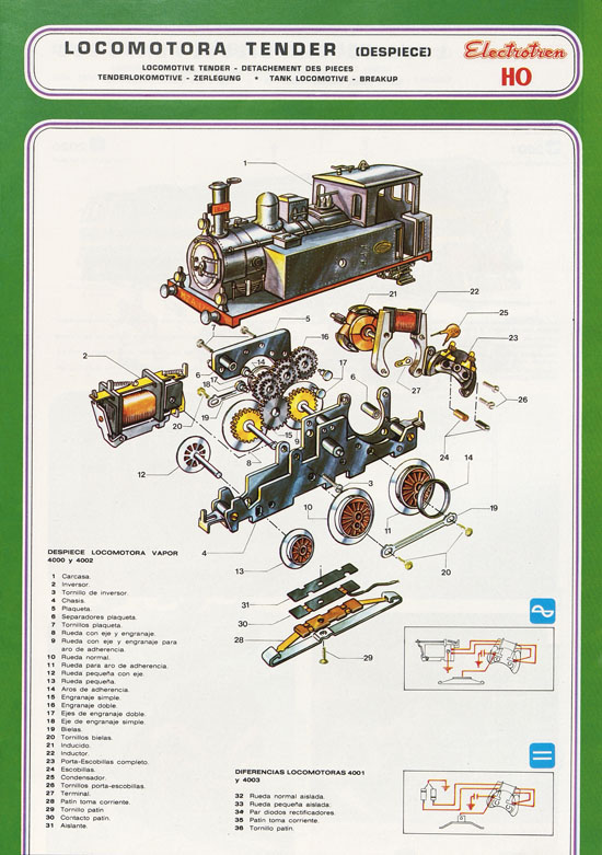 Electrotren Katalog 1981-1982