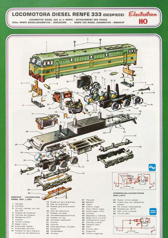 Electrotren Katalog 1981-1982