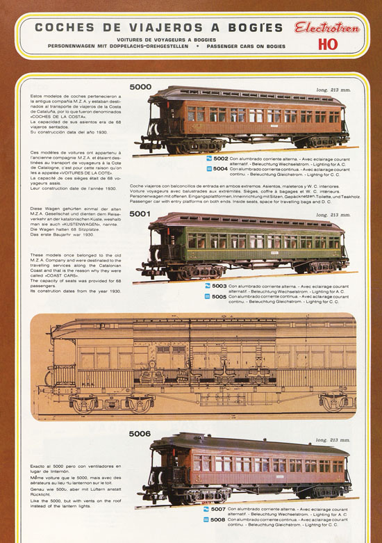 Electrotren Katalog 1981-1982