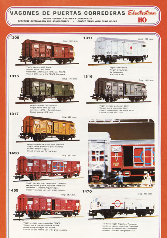 Electrotren Katalog 1981-1982