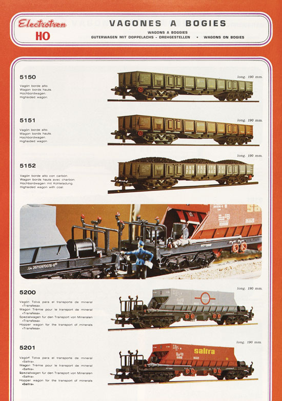 Electrotren Katalog 1981-1982