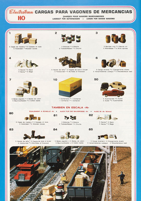 Electrotren Katalog 1981-1982