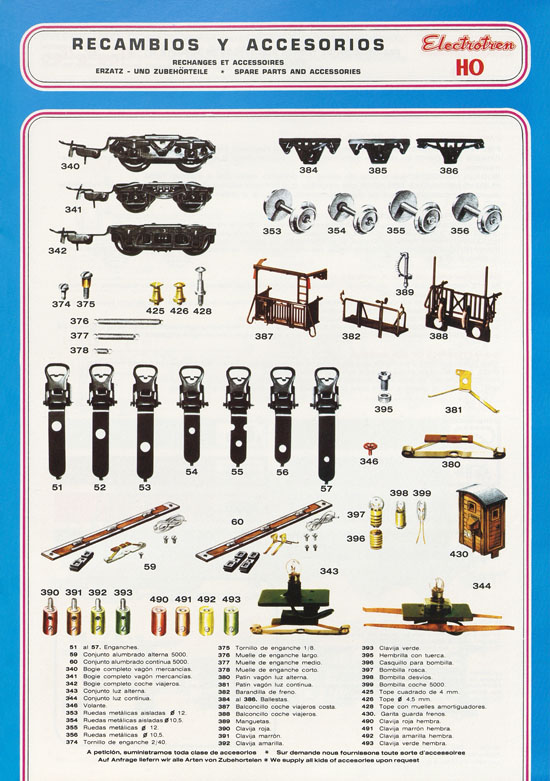 Electrotren Katalog 1981-1982