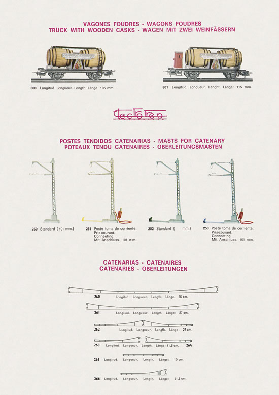 Electrotren Katalog 1976