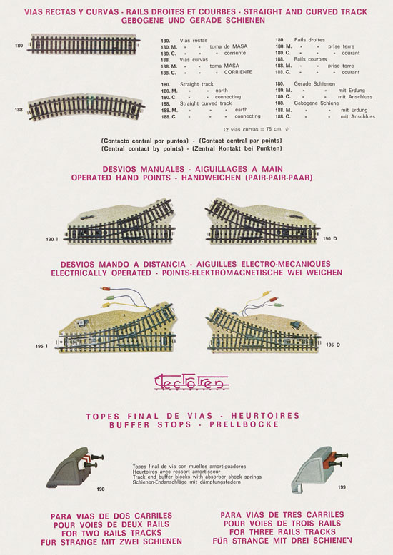 Electrotren Katalog 1976