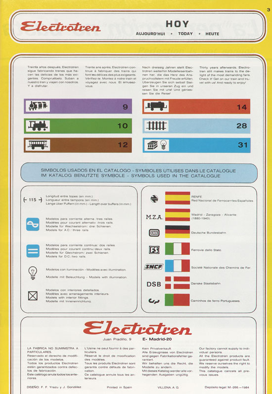 Electrotren Katalog 1984