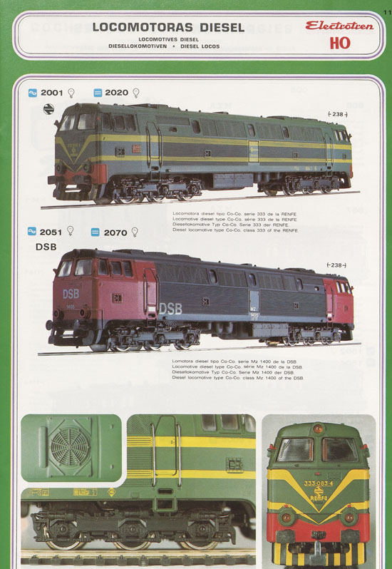 Electrotren Katalog 1984