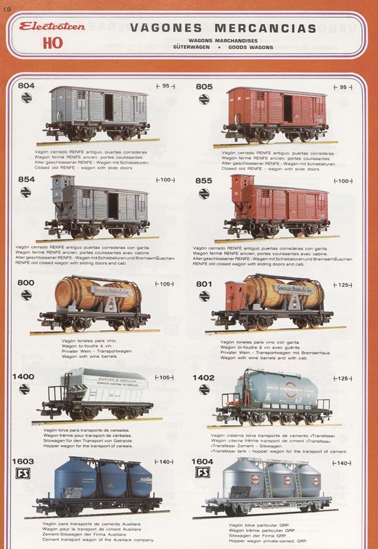 Electrotren Katalog 1984