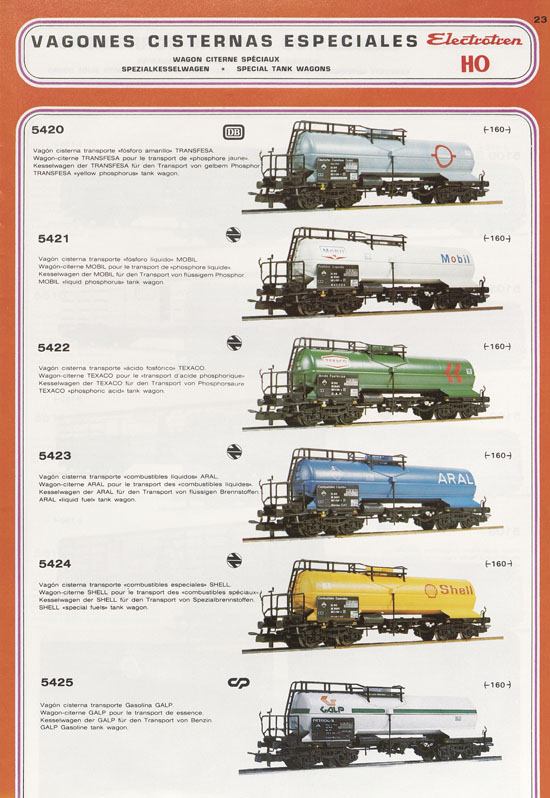 Electrotren Katalog 1984