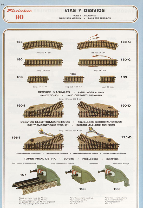 Electrotren Katalog 1984