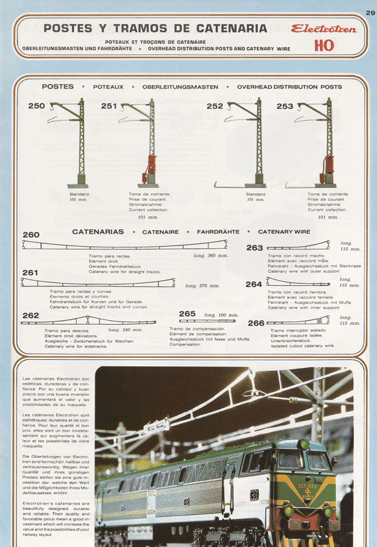 Electrotren Katalog 1984