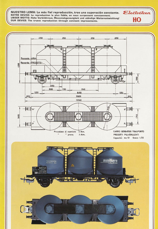 Electrotren Katalog 1984