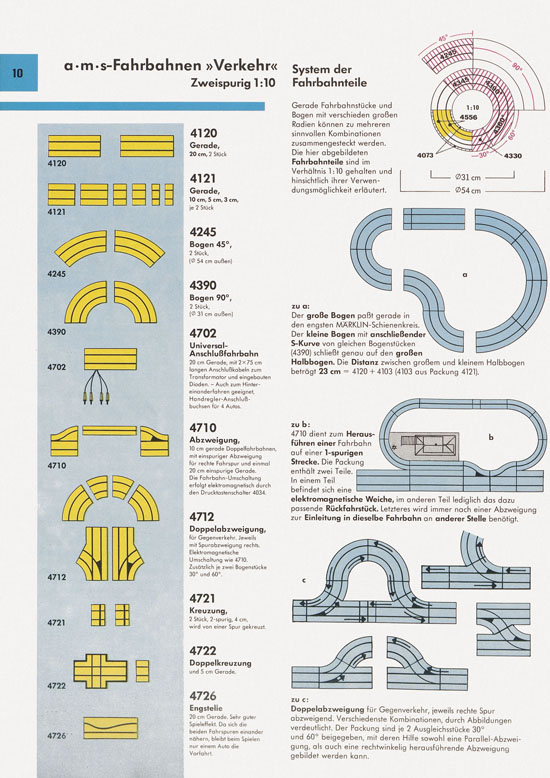 Faller Katalog 1971 871