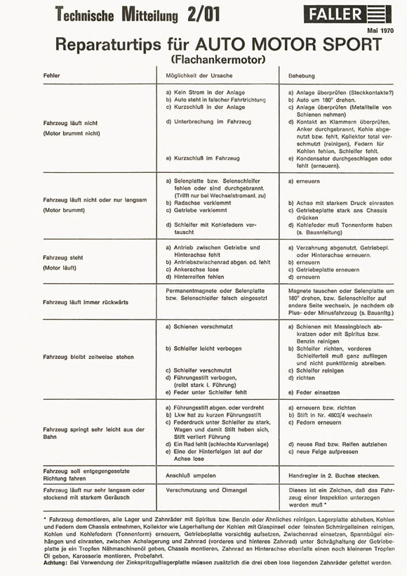 Faller Technische Mitteilung Nr. 2/01