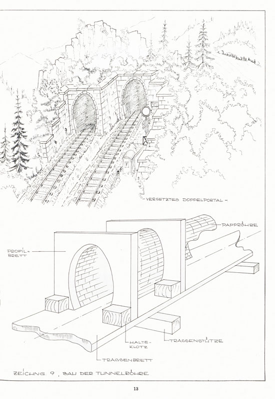 Welt der Modellbahn Nr. 4 August 1977