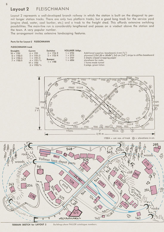 Faller Track Layout Plans H0 1970