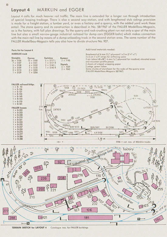 Faller Track Layout Plans H0 1970