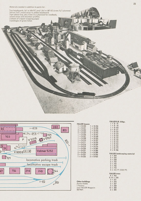 Faller Track Layout Plans H0 1970