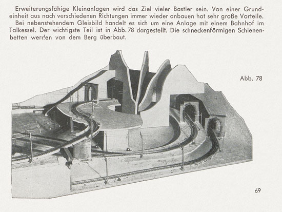 Faller Modellbau leicht gemacht 841 D