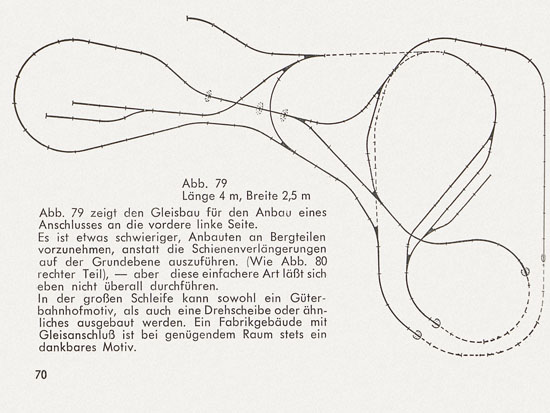 Faller Modellbau leicht gemacht 841 D