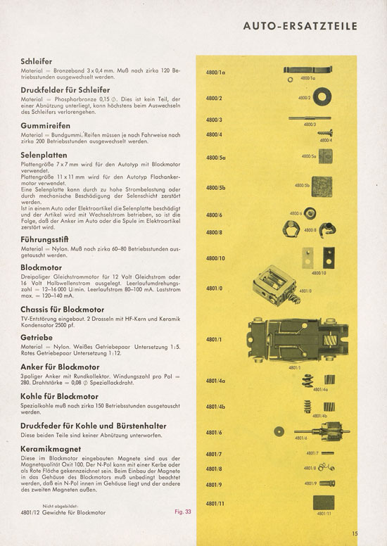 Faller AMS Post Nr. 2 Technik