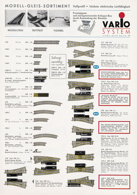 Fleischmann H0 International Auto-Ralley Katalog 1967-1968