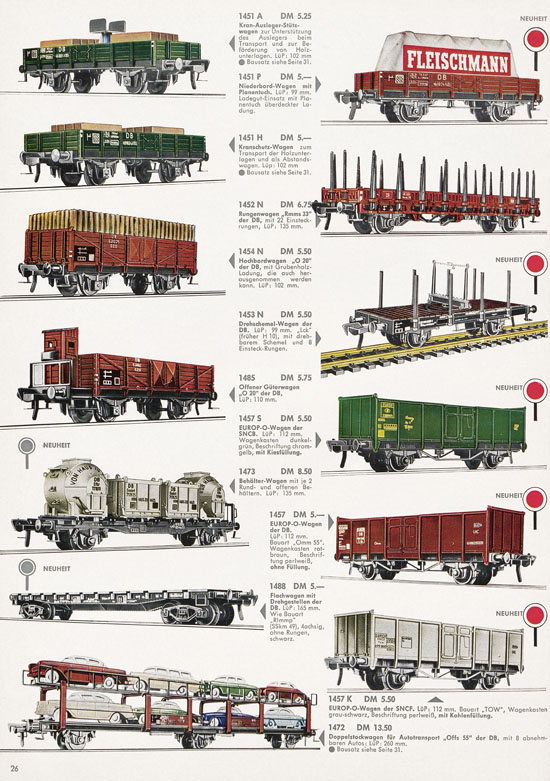 Fleischmann Katalog Modelleisenbahn Auto-Ralley 1968-1969