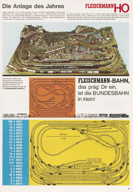 Fleischmann Katalog 1971